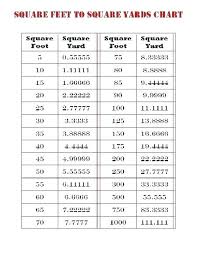 52 Interpretive Feet To Yards Chart