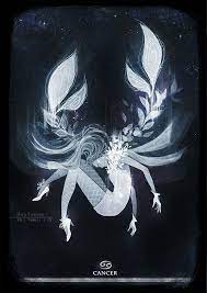 What are the cancer horoscope dates? Cancer Cancer Zodiac Art Zodiac Signs Cancer Zodiac Characters