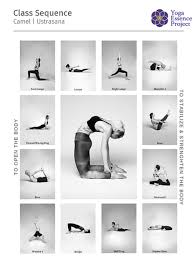 Pin On Yoga Sequence