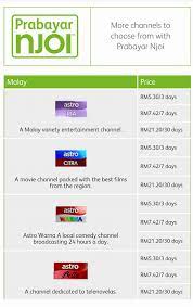 Astro byond siap pasang rm79. Berikut Adalah Senarai Harga Top Up Njoi Sales Dealer Facebook