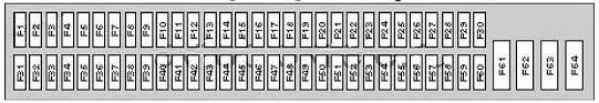 Instrument panel fuse box diagram. Bmw X5 E53 2000 2006 Fuse Box Diagram Auto Genius