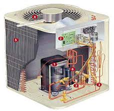Air conditioners are very heavy. Air Conditioning Heating Or Appliance Maintenance And Repair Am M Appliance Services