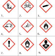 What Is Coshh Safety Symbol Quiz Ohs Me Uk Hazard Symbol Lab Safety Chemical Safety