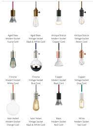 Soco Pendant By Tech Lighting We Have Made It Easy To Create Your Own Look Mix Match And Cluster To Create Tech Lighting How To Make Light Light Sculpture