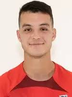 2022 Men's Soccer Roster