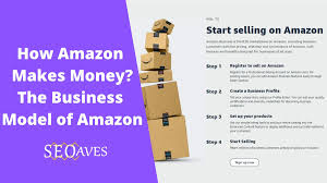 How does klarna make money. Klarna Business Model How Does Klarna Make Money Seoaves A Fintech Blog
