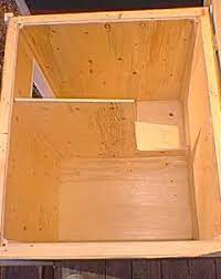 Dog House Plan With Flat Roof For More Chillin Space Dog House Diy Dog House Plans Dog Houses
