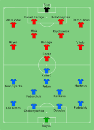 Europa league 2015/2016 table, full stats, livescores. 2015 Uefa Europa League Final Wikipedia