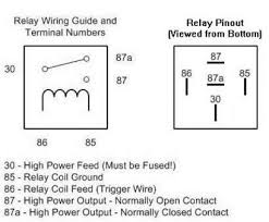 relay wiring chart schematics online