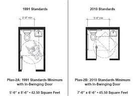 Bathrooms designed for aging in place, or for people who need grab bars or more accessible design, warrant more room in almost every direction. Abadi Accessibility News February 2011 Bathroom Floor Plans Ada Bathroom Restroom Design