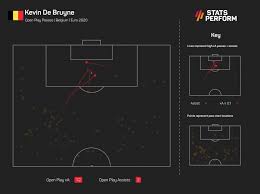 Head to head statistics and prediction, goals, past matches, actual form for. Iquuoz6jolejgm
