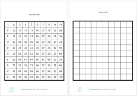 Printable 100 Counting Charts For Students Edgalaxy
