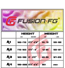 Fusion Fight Gear Street Fighter Blanka Bjj Gi Retired