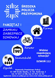 Zanim wyjedziesz na wakacje zadbaj o bezpieczeństwo swojego domu i  mieszkania
