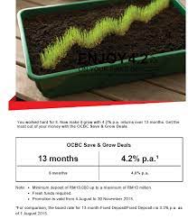 With half of that (or less), you can get. Best Fd Rates 2015 October Mypf My