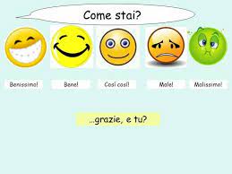 Pin On Italian Il Vocabolario