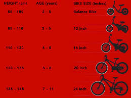 Kids Bike Size Chart Infograpic Web Check Our Contact Us