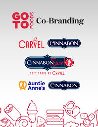 Image result for Orange 1990 Gateway Food Inc