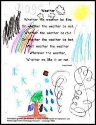 Earth day art, earth day poems for kids, earth day poetry and rhymes for children, earth day april 22, 2008, earth day events, earth day campaigns,environment i want to share this blog with students, kids and poets, writers and artists from all over the world to post a contribution for earth day. Poetry Month And Earth Day Connections