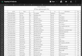 Cara memasukkan sk inpassing dan sinkronisasi dapodik 2021. Daftar Penerima Sk Inpassing Non Pns Guru Ra Dan Madrasah Kemenag Berkas Sekolah