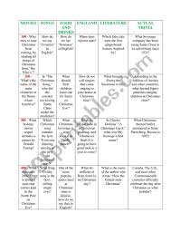 Buzzfeed staff get all the best moments in pop culture & entertainment delivered t. Christmas Trivia Quiz Jeopardy Style Esl Worksheet By Poisonivy228