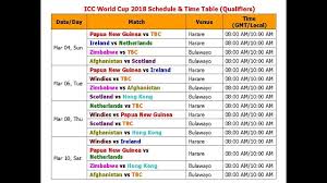 Icc World Cup 2018 Schedule Time Table Qualifiers