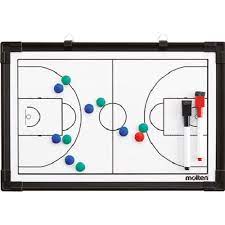 This module monitors your browsing habits and distributes the data back to the author's servers for. Molten Msbb Basketball Coaching Board Taktik Tafel