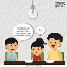 Penghematan Energi Listrik Ipa Terpadu Kelas 6