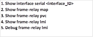 The above output is full of useful information. Frame Relay Part Ii Ccna Blog