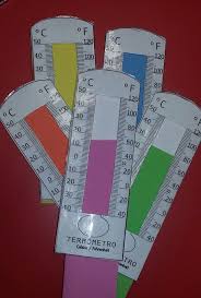 Pin On Teaching