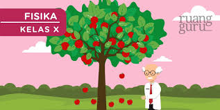 Apple creative commons clip art gambar apel merah kartun free transparent png clipart images download. Gerak Jatuh Bebas Dan Fenomena Apel Jatuh Newton Fisika Kelas 10