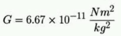 Gravitational Constant Math Equations Force And Motion The Unit