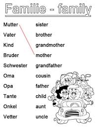Download free family tree templates on ancestry. Malvorlage Englisch Coloring And Malvorlagan