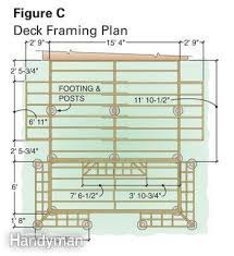 Check with your zoning laws for your requirements before you start building your deck. Diy Deck Plans Step By Step Small Deck Plans Family Handyman