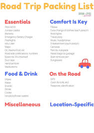 Maybe you would like to learn more about one of these? Everything You Need For Your Next Road Trip With Video Sugar Spice And Glitter