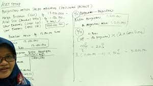 Check spelling or type a new query. Cara Menghitung Penyusutan Dengan 2 Rumus Excel Sederhana