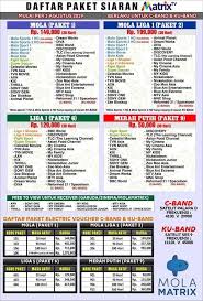 Nah disini saya akan share cara program dan setting parabola untuk tambah transpoder, tambah frekwensi, tambah satelit, edit satelit, hapus sat, ganti nama satelit dan blind scan atau cari otomatis. Harga Paket Matrix Tv Terbaru September 2019 Mola Tv Liga Inggris Liga Shopee Viest Satelit Parabola Depok