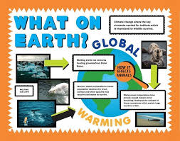 Make A Science Fair Project Poster Ideas Global Warming Project Earth Science Project For Kids Global Warming Project Science Fair Earth Science Projects