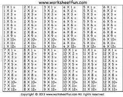 Twenty times twenty is equal to four hundred. 3 Multiplication Table To 20