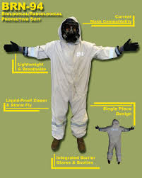 67 Chemical Gear Image: PICRYL