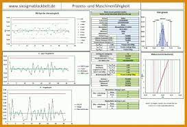 What is the difference between cp & cpk? Prozessfahigkeit Cpk Excel Vorlage 11 Losungen Nur Fur Sie