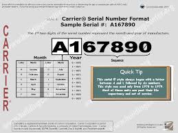 Did your model number change? Carrier Hvac Age Building Intelligence Center