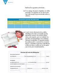 Tienes los libros de español en marcha 1 , 2 y 3 ? Espanol Cuarto Grado 2017 2018 Ciclo Escolar Centro De Descargas