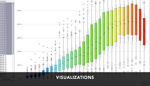 Rapidminer Studio Rapidminer Rapidminer Studio Data