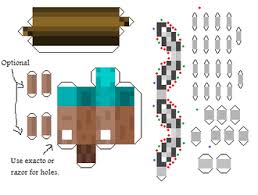 Papercraft Minecraft Cubesuisse Jeux De Construction Bricolage Papier Minecraft