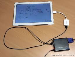 This is one of the basic connections that has to be made when setting up a. Screen Sharing For Android Devices Using A Vga Cable Mind Objects