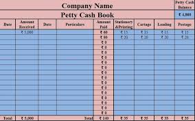 Here we have a list of properties. Download Petty Cash Book Excel Template Exceldatapro