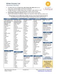 Winter Grocery List Vata Balancing Diet John Douillard S Lifespa Healthy Groceries Grocery Lists John Douillard