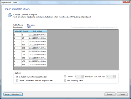 Mysql Mysql For Excel Guide 5 Import Mysql Data Into Excel