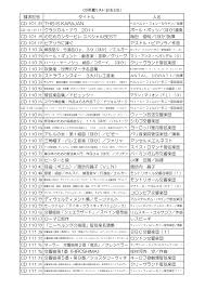 請求記号 タイトル 人名 CD 101 ｶﾗ THIS IS KARAJAN CD 101 ｸﾗ 11 クラシカル・ナウ 2011 CD 101 ﾉﾀ